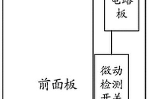 防拆卸保护预警结构的CPCI机箱及其保护预警方法