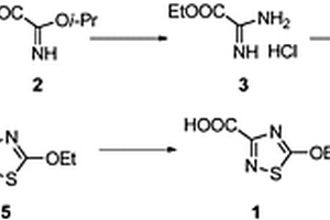 噻唑羧酸类化学中间体的合成方法