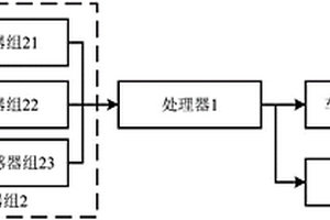 汽车自动逃生装置