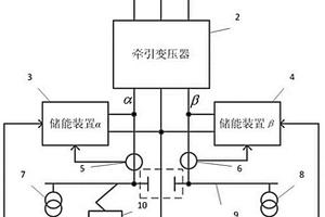 电气化铁路单相混合储能装置及控制方法