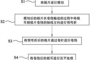 电芯加工方法及极耳预弯折装置