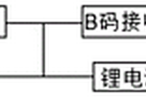 基于北斗GPS的对时系统校验装置及方法