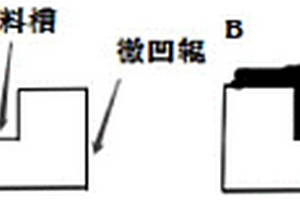 高达因铝箔及其制备方法和应用