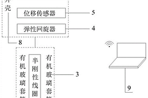 用于盾构隧道开挖过程中土体地中位移监测的装置和方法