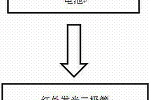 红外发光机器人足球