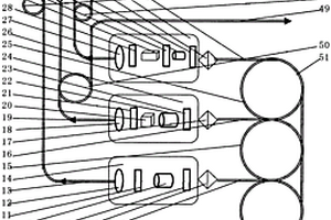 激光雷达用2831nm、705nm、905nm、1500nm四波长光纤输出激光器