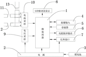 单相智能防窃电电能表及其降低功耗的方法