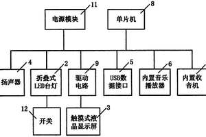 多功能学习桌