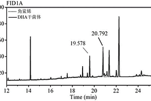 高产EPA的裂殖壶菌及其应用