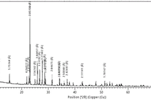 碳-硫分子间化合物及其制备方法与电极和电池