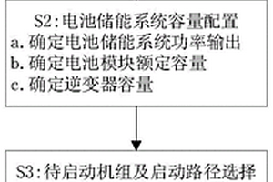 基于储能系统的配电网黑启动方法
