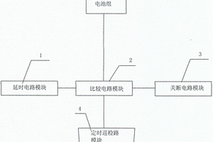 电池测试系统及控制电池测试系统的方法