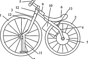 双轮靠近的电动自行车