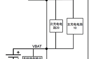 电池充放电的路径管理系统及方法