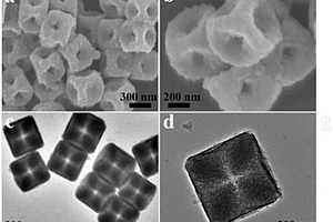 多孔Ni(OH)<sub>2</sub>纳米笼及其制备方法