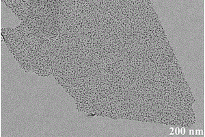 硫化锡量子点负载的碳化钛复合纳米材料及其制备方法