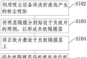 电芯叠片方法