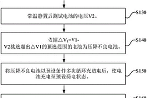 自放电电池二次选取的方法
