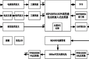 移动式铁路信号设备故障记录装置