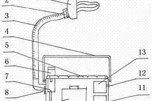 太阳能压缩气流式医用雾化器