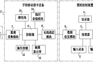 管线施工图自动生成系统