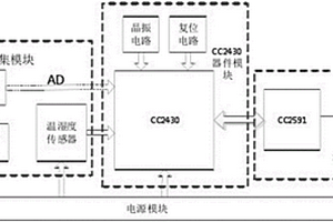 矿工安全头盔