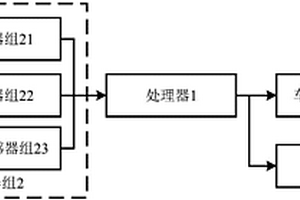 汽车自动逃生装置