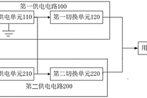 电源切换电路