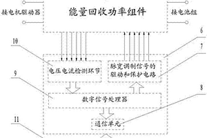 电动汽车能量回收系统