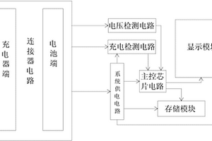 电池充电次数记录仪