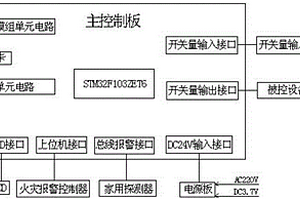 家用火灾报警控制器的电源管理电路