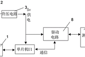 粮食储备库仓储的高抗扰长距离温度检测电路