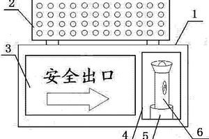 带自救红光照明器的消防应急灯