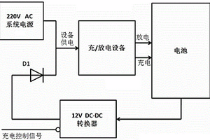 电池充放电装置