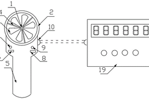 叶轮风速仪无线装置