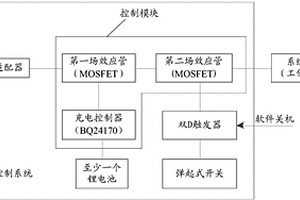 电源管理系统和税控收款机