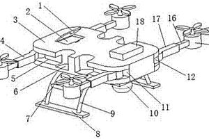 多旋翼无人机