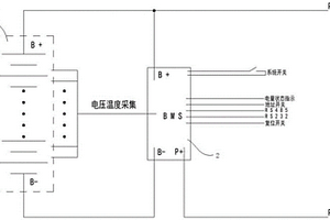 智能电池管理系统