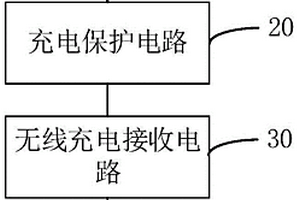 掌上超声的无线充电装置