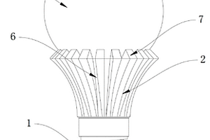 LED泡灯