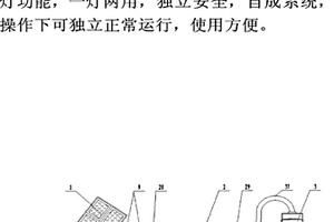 防爆太阳能LED设备灯系统结构
