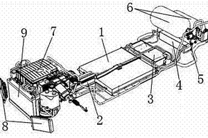 奔腾燃料电池轿车整车布置
