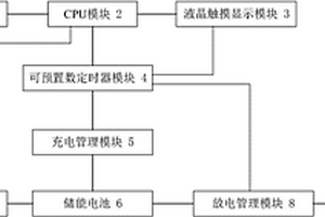 充放电时间可控的智能移动电源
