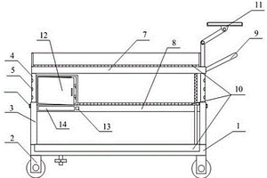 改进型的肿瘤科用护理用推车