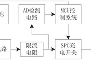 供电电路以及计量仪表