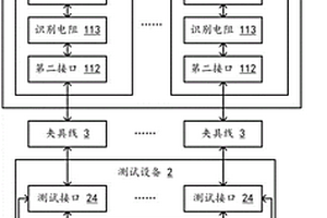 保护板检测装置