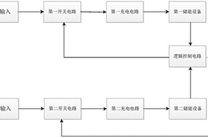 双电池供电及充电切换电路