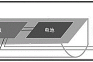 机载干扰弹投放线路检查仪