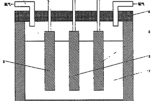 直接用二氧化钛为原料生产海绵钛的熔盐电解槽