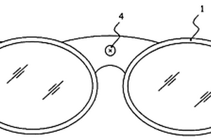 多用途眼镜